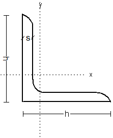 Steel angle - equal legs