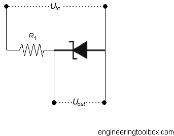Voltage divider Zener diode