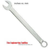 Wrench Spanner - Inches vs. mm