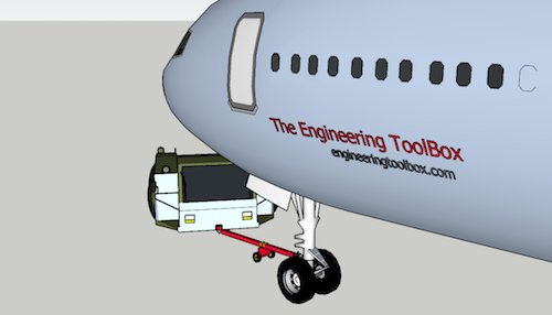 Airplane towing on tarmac