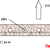 Snow Melting Systems