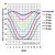 Solar Radiation - Daily Surface Energy