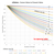 Inflation Rate