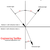 Refractive Index common Liquids, Solids and Gases