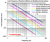 Low-Frequency Vibrations Effects on Building Constructions