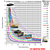 Car Acceleration