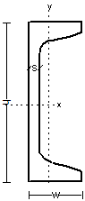 american standard steel channel