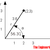 Polar vs. Cartesian Coordinates