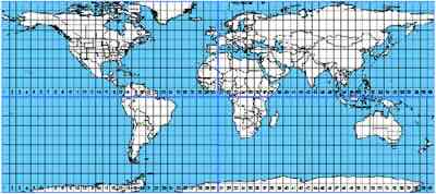 UTM - coordinate grid