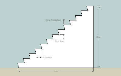 stair - unit run and rise calculator