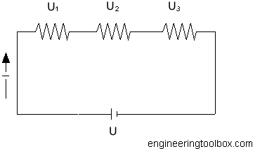 series circuits