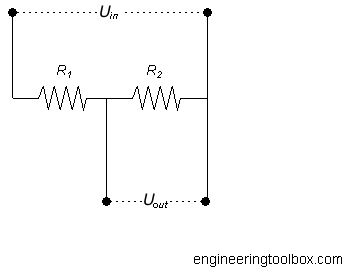 Voltage divider as Thevenin equivalent circuit