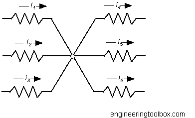 kirchhoff's laws current