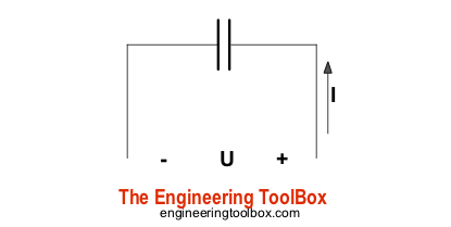 capacitor