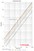 Energy Accumulated in Heated Water - kWh