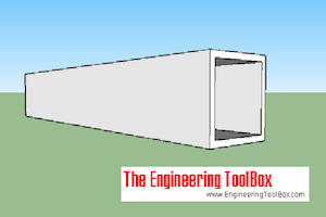 Square hollow structural section - hss