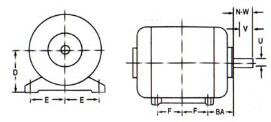 NEMA motor frame - dimensions NEMA motor frame - dimensions