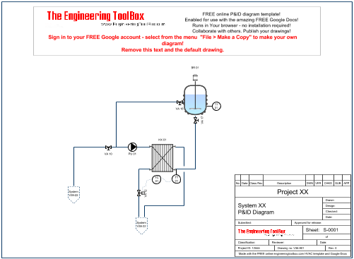 P&ID diagram - online drawing template 