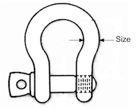 shackle safe load