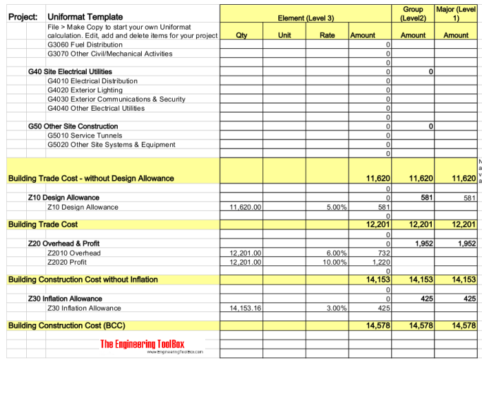 Uniformat - online calculation template Uniformat - online calculation template