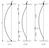 Euler Column Buckling: Formula, Theory & Calculator