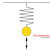 Harmonic Oscillator