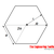 Regular Polygons