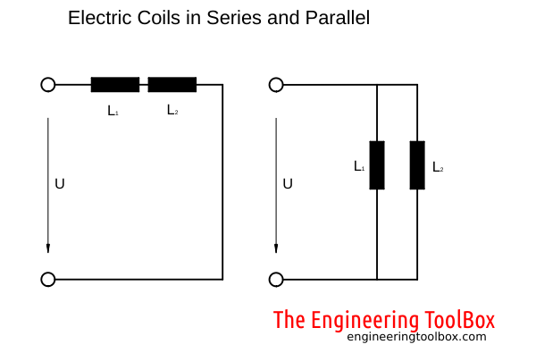 induction coil parallel and series connection induction coil parallel and series connection