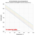 Jet Fuel - Density vs. Temperature