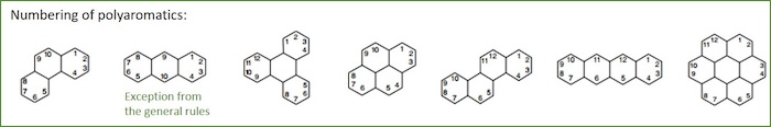 numbering polyaromatics numbering polyaromatics