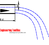 California Pipe Flow Metering Method 