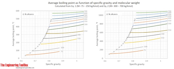 ABP_gravity_MW ABP_gravity_MW