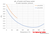 Water - Ionization Constant, pKw, of Normal and Heavy Water
