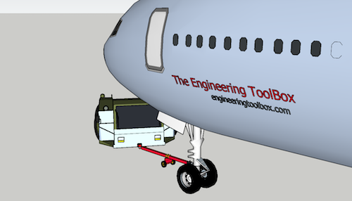 Airplane towing on tarmac Airplane towing on tarmac