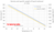 Methanol - Density and Specific Weight vs. Temperature and Pressure