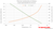 Ethane -  Thermal Conductivity vs. Temperature and Pressure