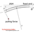 Bending PE Pipes