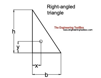 centroid right-angled triangle