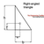 Centroids of Plane Areas