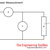 Measurement of Electrical Power