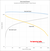 Saturated Steam Properties – Engineering Data & Calculations, Imperial Units