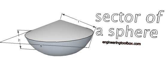Sector of a sphere - volume and surface area Sector of a sphere - volume and surface area