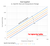 Heat Capacity
