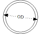 NPS DN tubes
