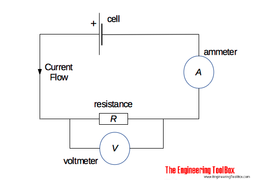 electric circuit electric circuit