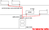 Steam Heating Systems - Design