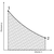 Compression and Expansion of Gases