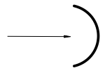 open dish drag coefficient
