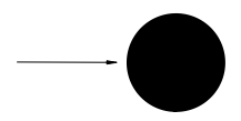 sphere drag coefficient