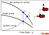 Pumps - Parallel vs. Serial Arrangement